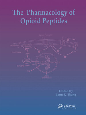cover image of Pharmacology of Opioid Peptides